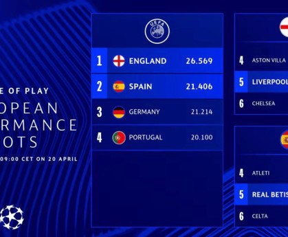 法甲：里尔力争进入前三